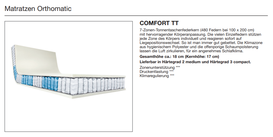 Musterring Evolution Boxspring-Bett in Stoff Taupe 